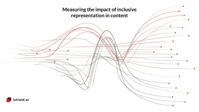 Metrics to measure impact of inclusive representation in content