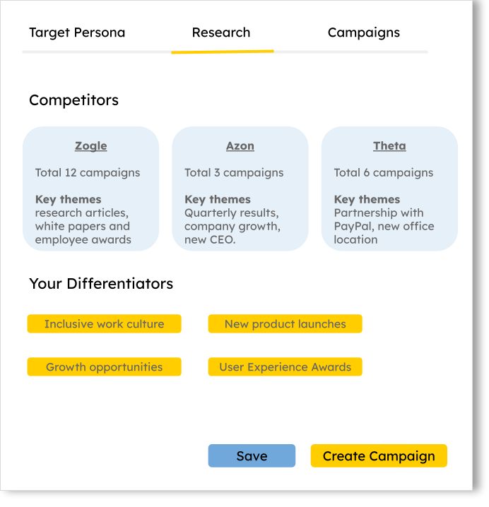 Talent Marketing Platform - Conduct Research