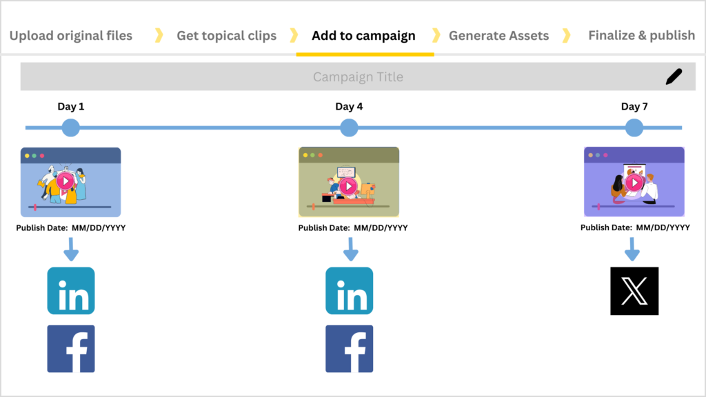 Create Employer Brand Video Step 3 - Add selected clips to a campaign timelines